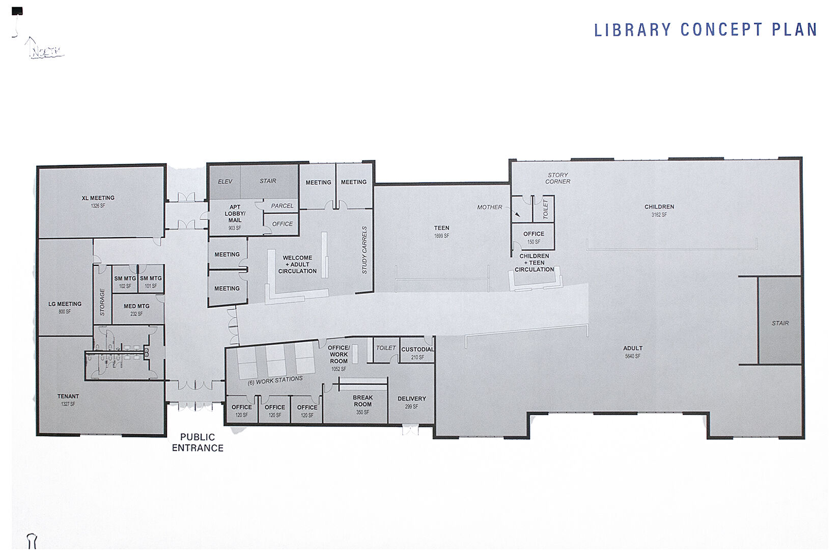 Initial Library Blueprint